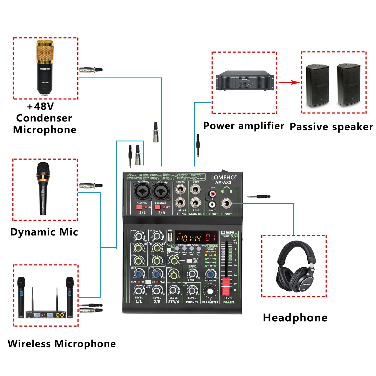 Lomeho 4 Channels Sound Mixer 48V 99 Digital Effect Portable Audio Table Bluetooth USB PC Record Mixing Console Church AM-AX3