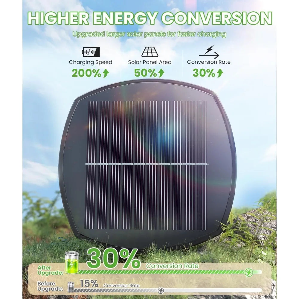 Bright Solar Lights Outdoor 6 Pack, Solar Pathway Lights Waterproof IP65, Auto On/Off Solar Yard Lights, Long Lasting