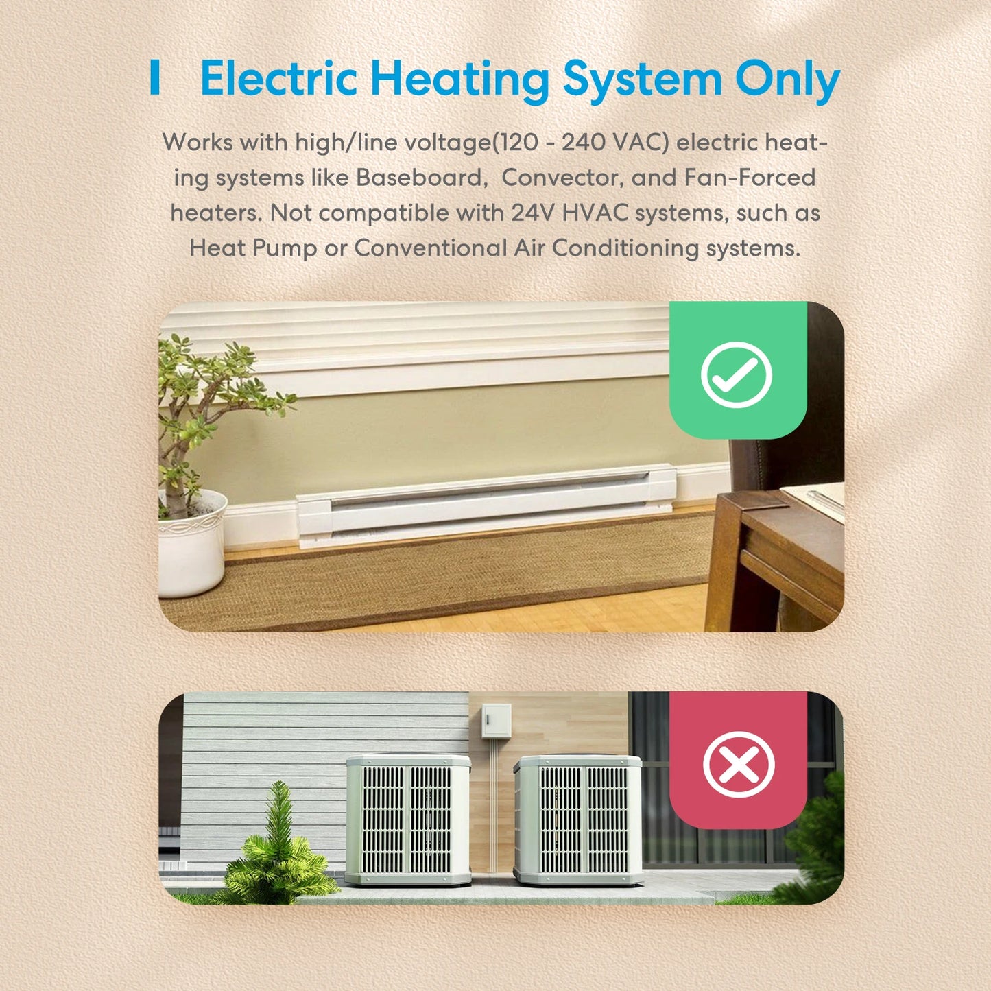 Meross Smart Homekit Wi-Fi Thermostat Temperature Controller for Electric Heating System Work with Alexa Google Assistant