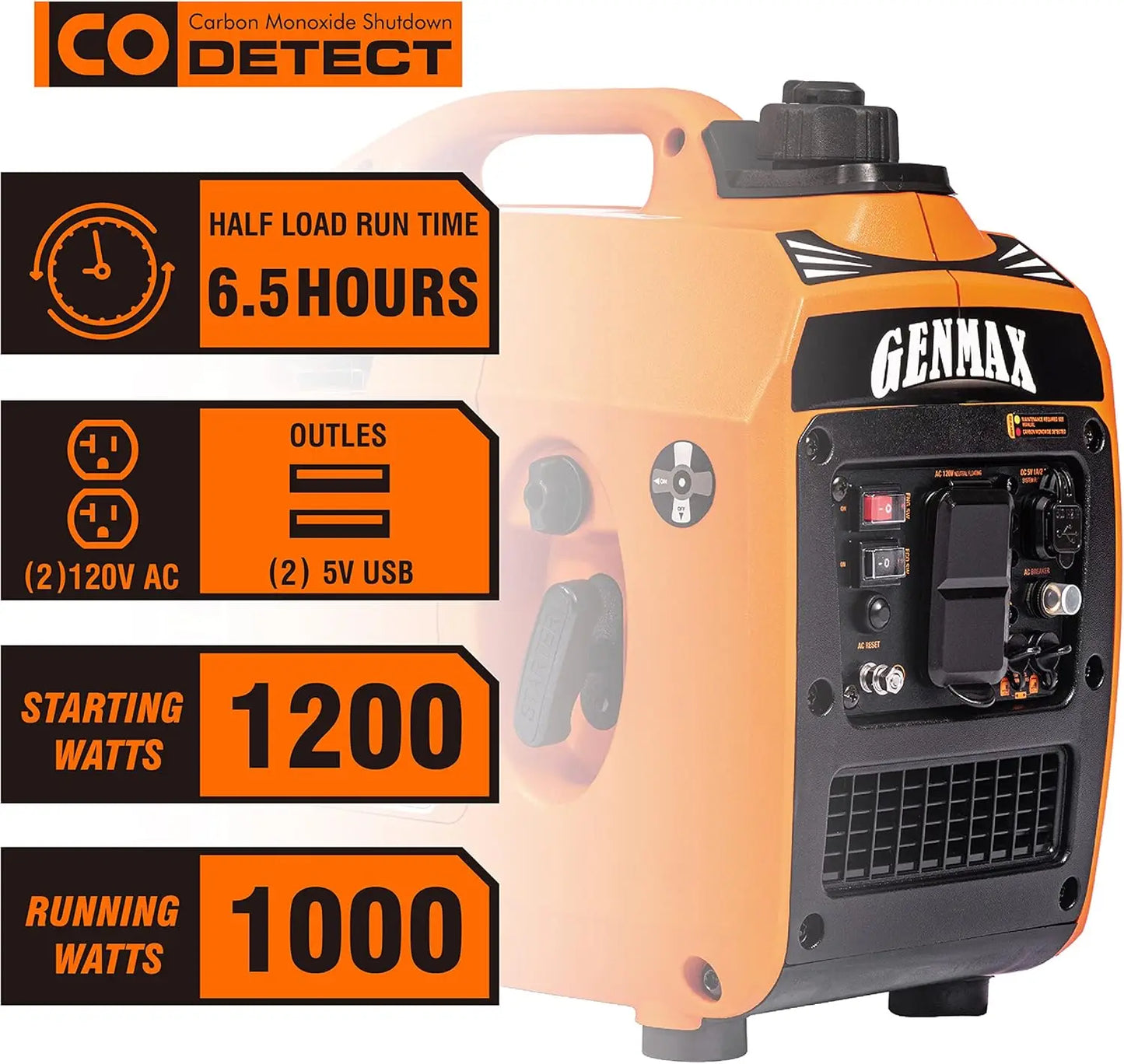 Generator,EPA Compliant, Eco-Mode Feature, Ultra Lightweight for Backup Home Use & Camping
