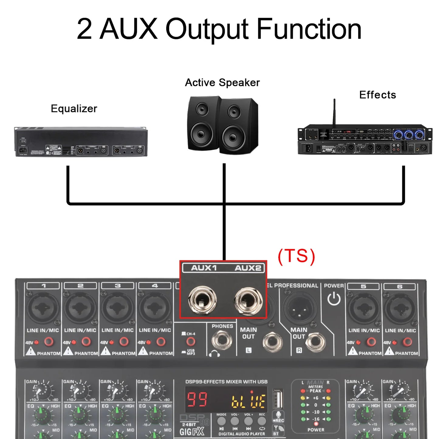 Lomeho 6 Channels Mixing Console Mono 99 Digital Effect USB Sound Table Record Bluetooth 48V 2 AUX Audio Mixer Dj Karaoke AM-GT6