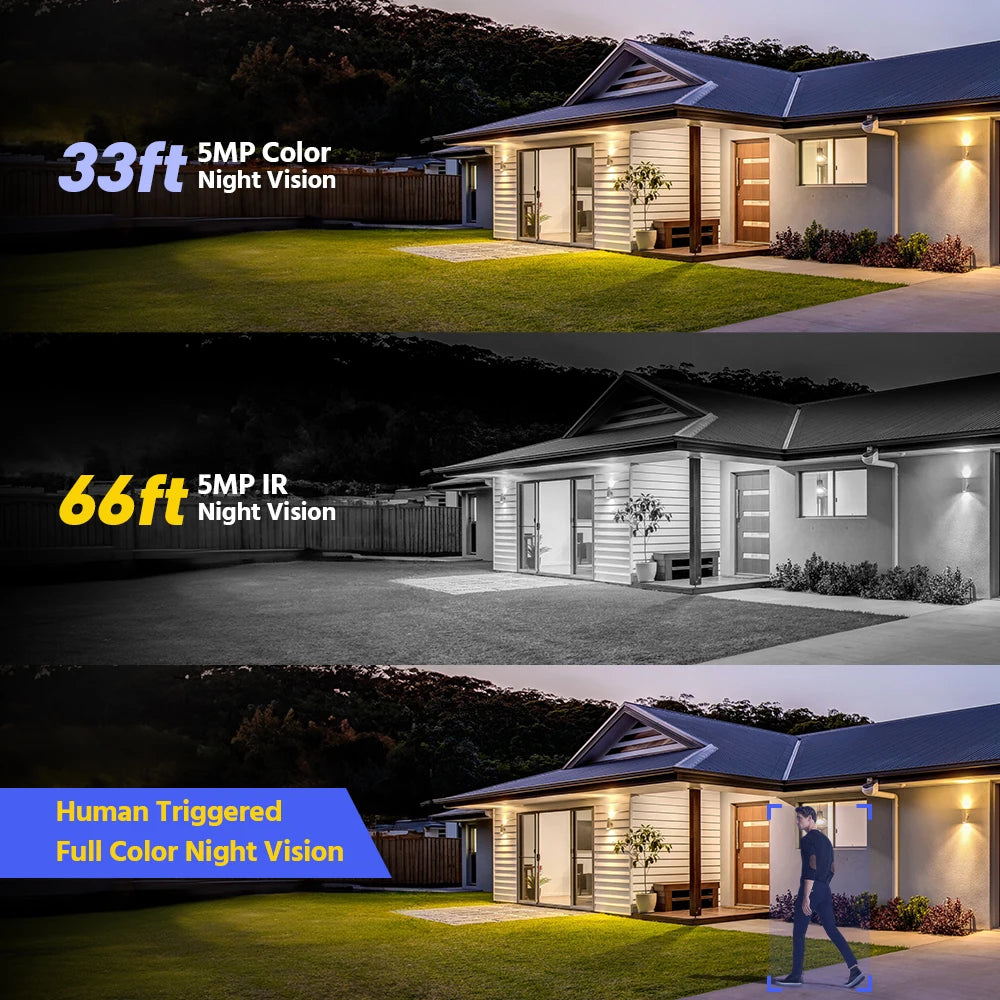 ANNKE 5MP Wireless Security Camera Full Color Night Vision Outdoor 4PCS WiFi Camera 4CH Home Hub Compatible