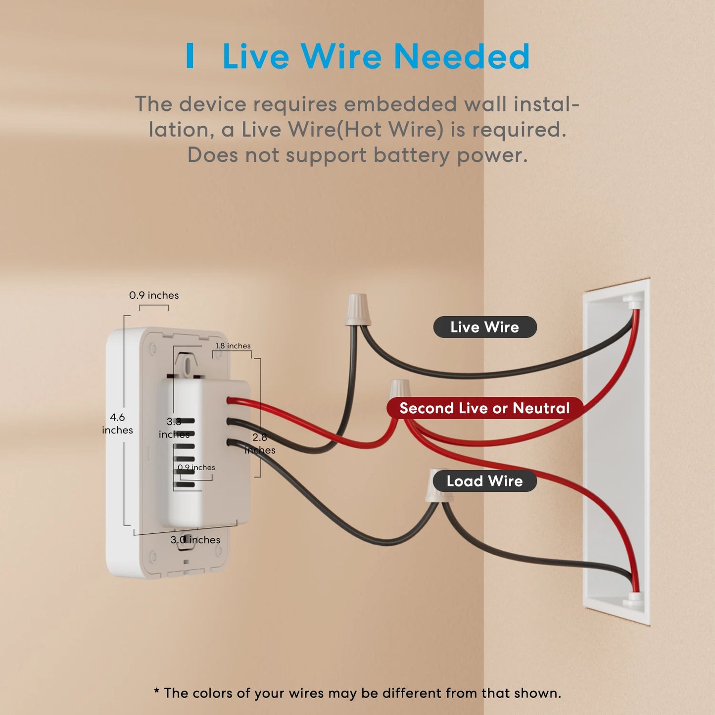 Meross Smart Homekit Wi-Fi Thermostat Temperature Controller for Electric Heating System Work with Alexa Google Assistant