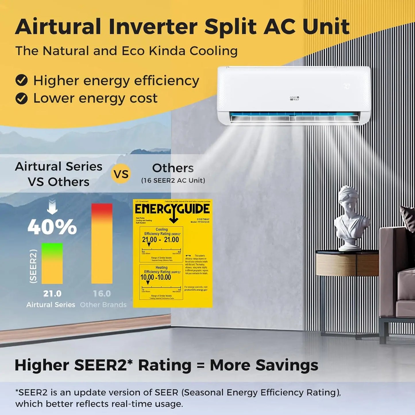 12,000 BTU Mini Split Air Conditioner, with Heat Pump, Energy Star, 21 SEER2 Inverter, 24H Timer, Auto Clean, Remote Control